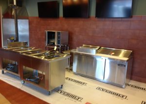 Zoup Commercial Kitchen